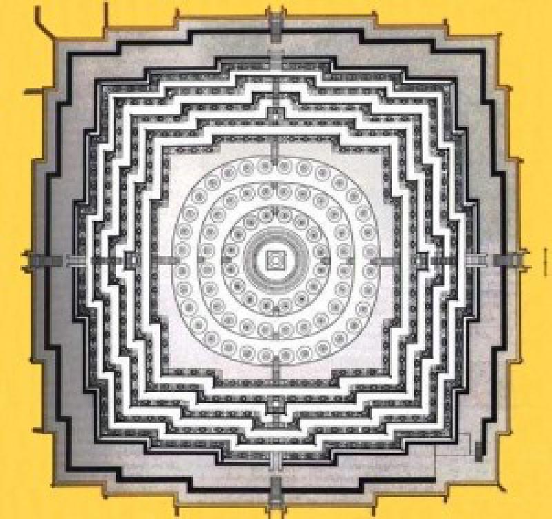 Borobudur, plan